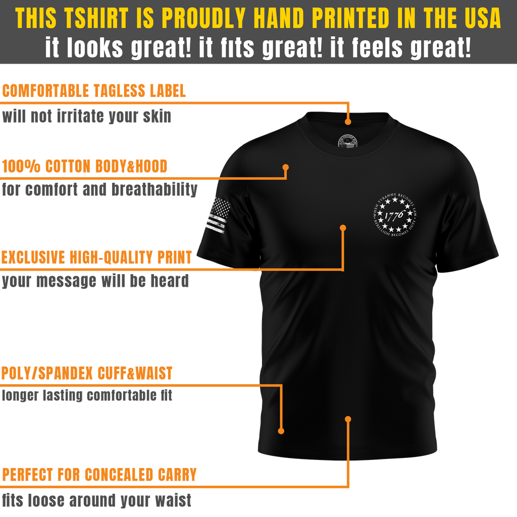 1776 When Tyranny Becomes Law