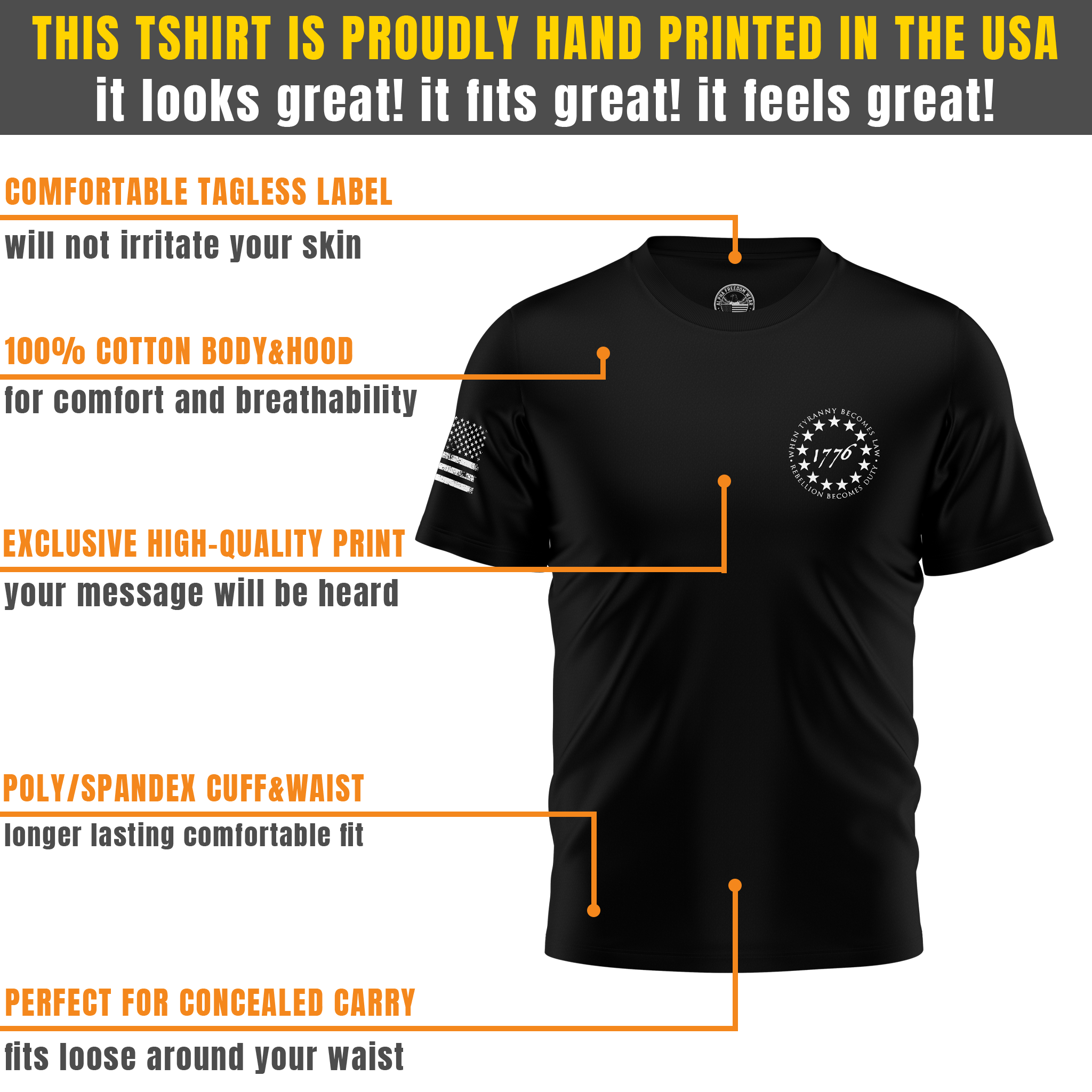 1776 When Tyranny Becomes Law